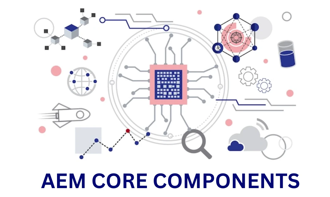 AEM Core Components